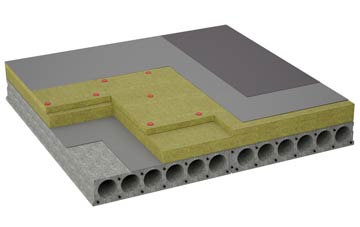 considerations of Wadesmill flat roofing insulation